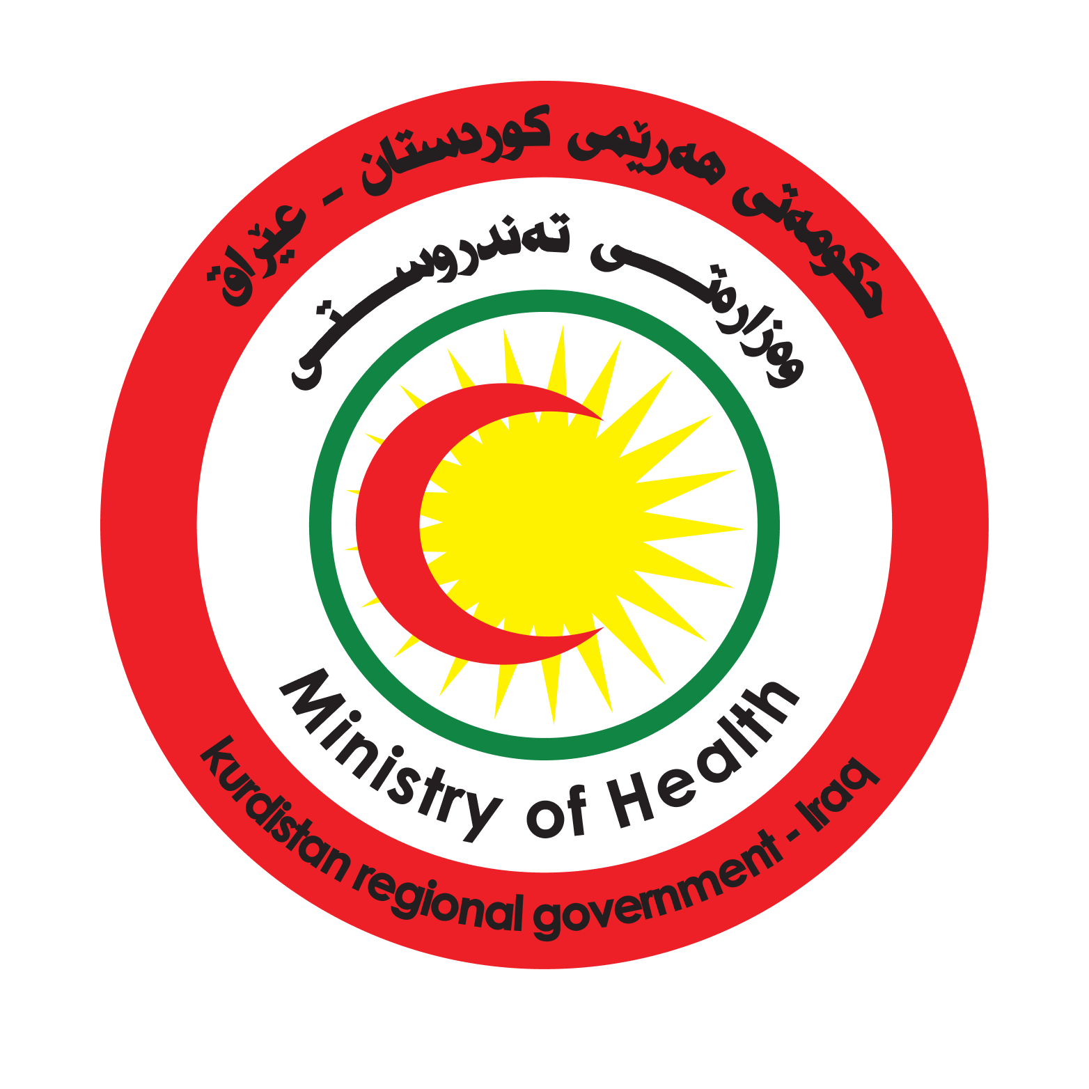 Kurdistan Ministry of Health (KMOH) Kurdistan Ministry of Health (KMOH)